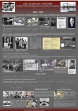 résistance et déportation de 1933 à 1945
